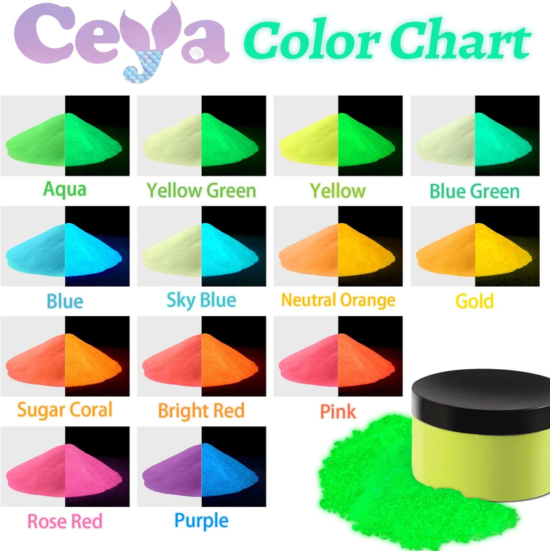Fluorescent Sky Blue Glow Powder, 5.3oz/150g Glow in The Dark Pigment Powder, Lu