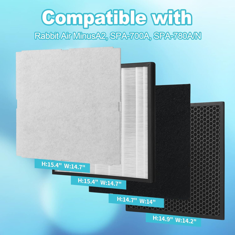 MinusA2 Filter Replacement Kit, Compatible with Rabbit Air MinusA2 Purifier, SPA