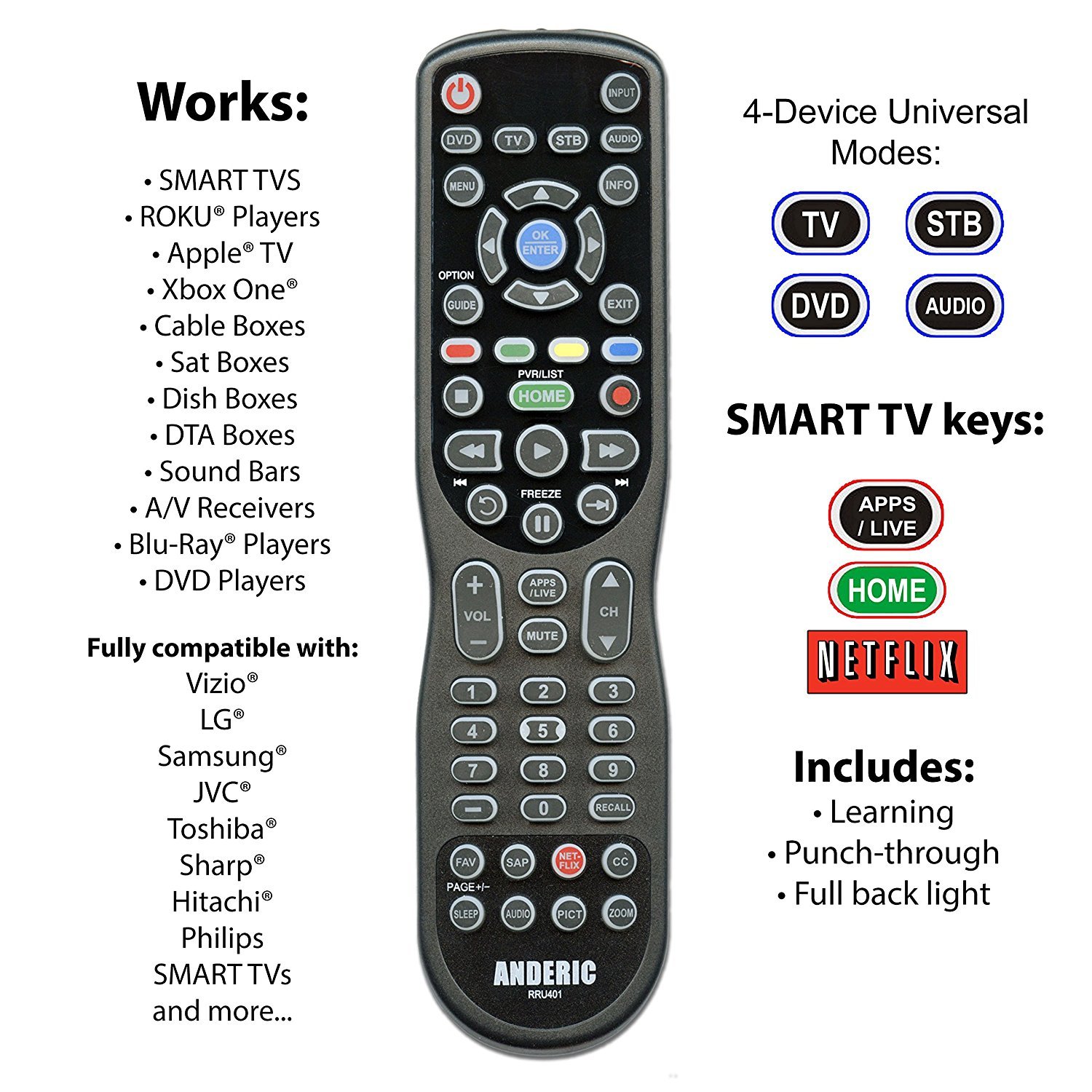 Vizio universal remote codes