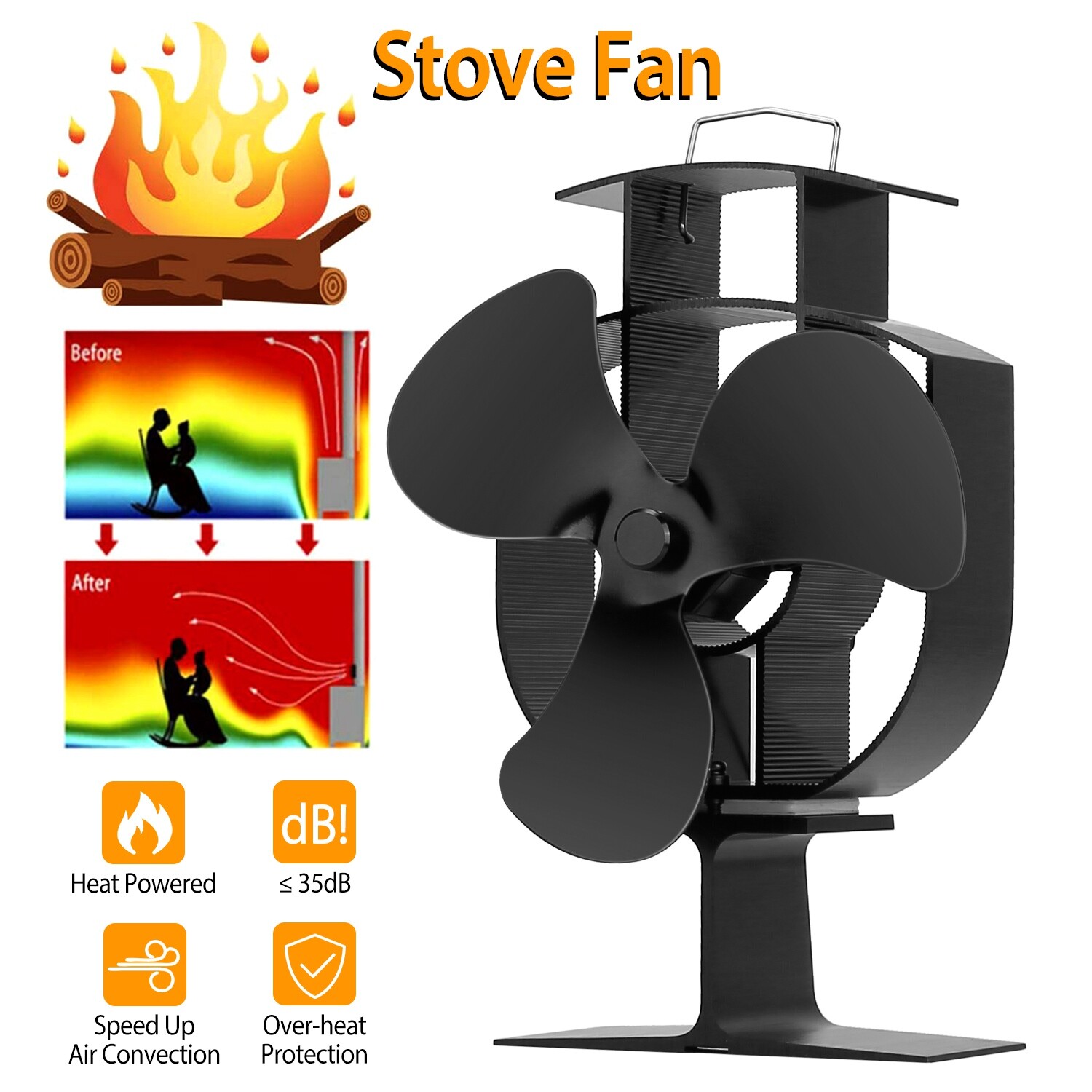 3 Blades Heat Powered Stove Fan for Wood/Gas/Pellet Stove Ci