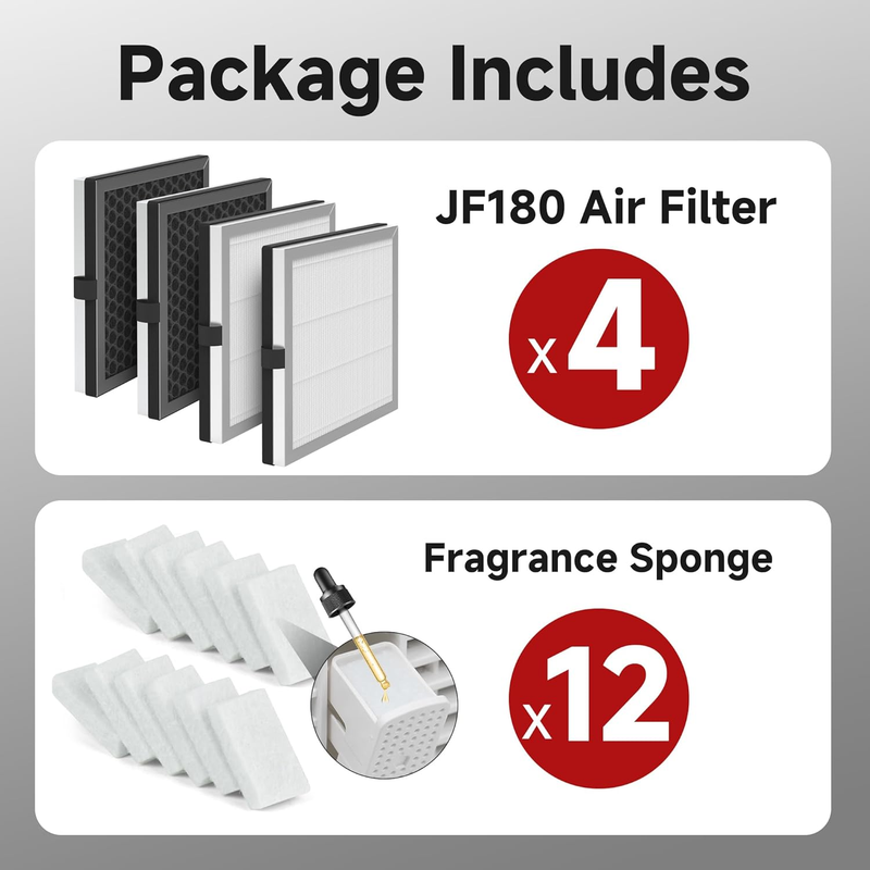 JF180 HEPA filter Exclusive for JF180 Air Purifier, Air Filter for Home Bedroom