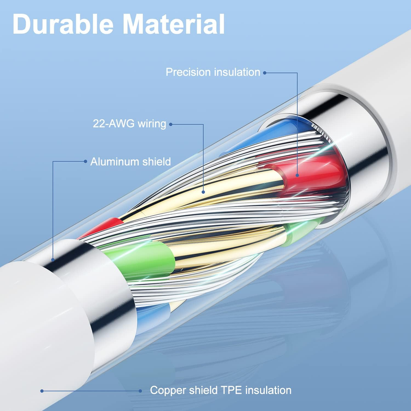 3Pack for [Apple MFi Certified] iPhone Charging Cable 3ft-Lightning to USB Cable
