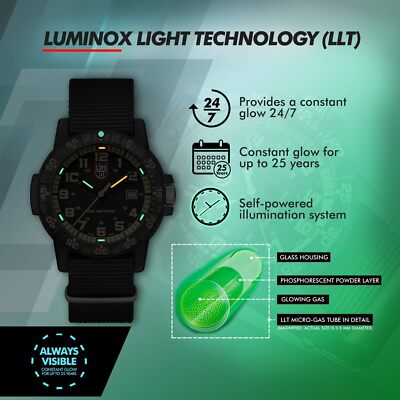 Pre-owned Luminox Men's Xs.0333 Leatherback Matte Black Sea Turtle Giant Fashion Watch