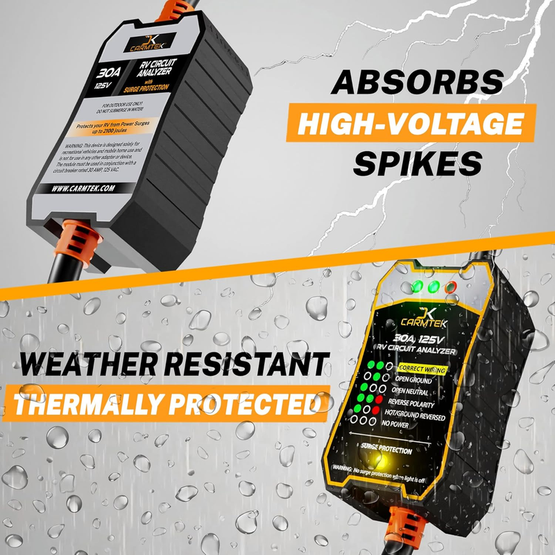 RV Surge Protector 30 Amp - RV Circuit Analyzer with Integrated Smart 30 Amp Sur