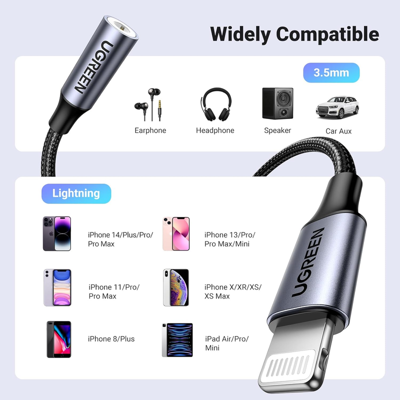 Headphone Adapter for iPhone MFi Certified Lightning to 3.5 mm Earphone Jack Mal