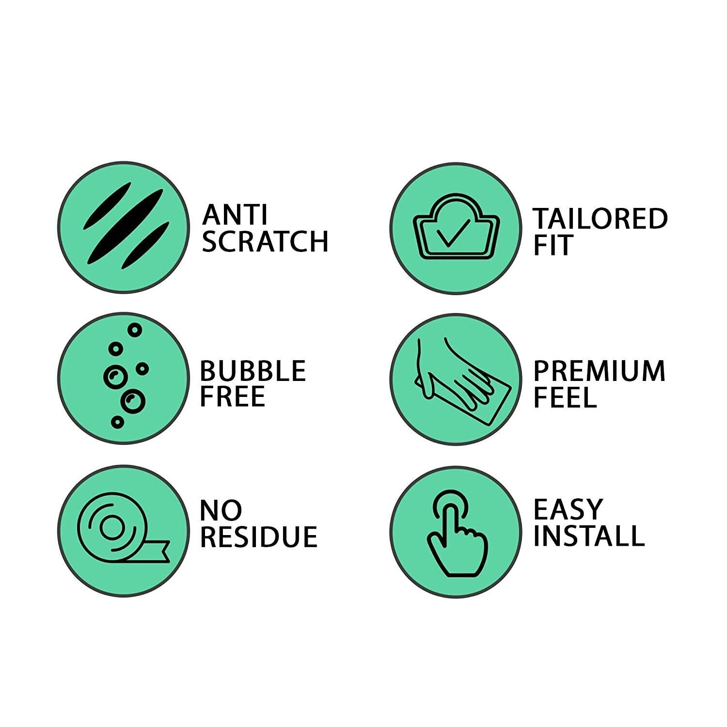Instrument Cluster Screen Protector For Royal Enfield Reborn Classic 350CC 