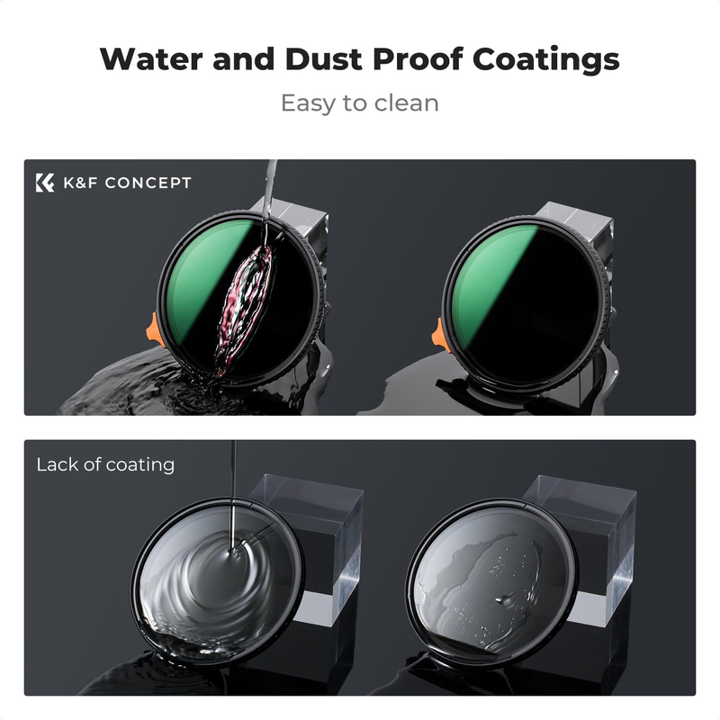 67mm Variable ND Filters ND2-ND400 (1-9 Stops) HD Adjustable Neutral Density 28