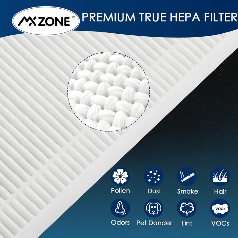 2 Pack HEPA Air Purifier Filter Replacement for Febreze FRF102B, Hepa Filter for