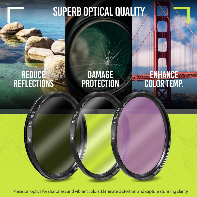 Ultra Deluxe Lens Kit for Canon Rebel T3, T5, T5i, T6, T6i, T7, T7i, EOS 80D, EO