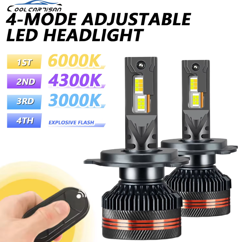 LED High Power Canbus Remote Control HeadLamp 3000K/4300K/6000K Lighthouse 9005