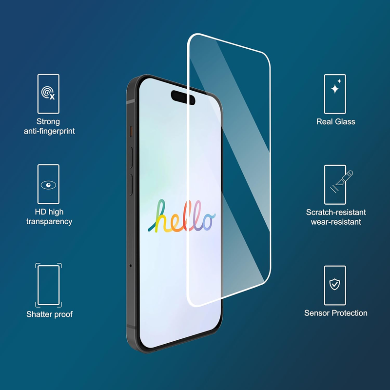 3 Pack Screen Protector for iPhone 15 [6.1 inch] + 3 Pack Camera Lens Protector,