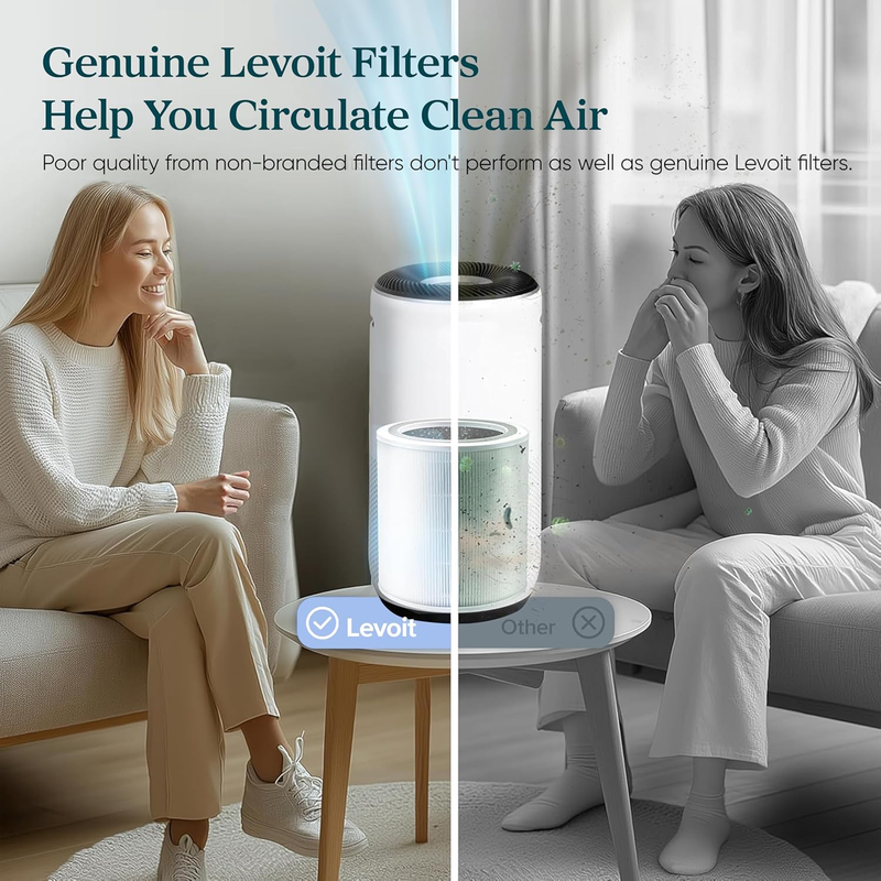 Core 400S Air Purifier Replacement Filter, 3-in-1 Pre-Filter, H13 True HEPA Filt