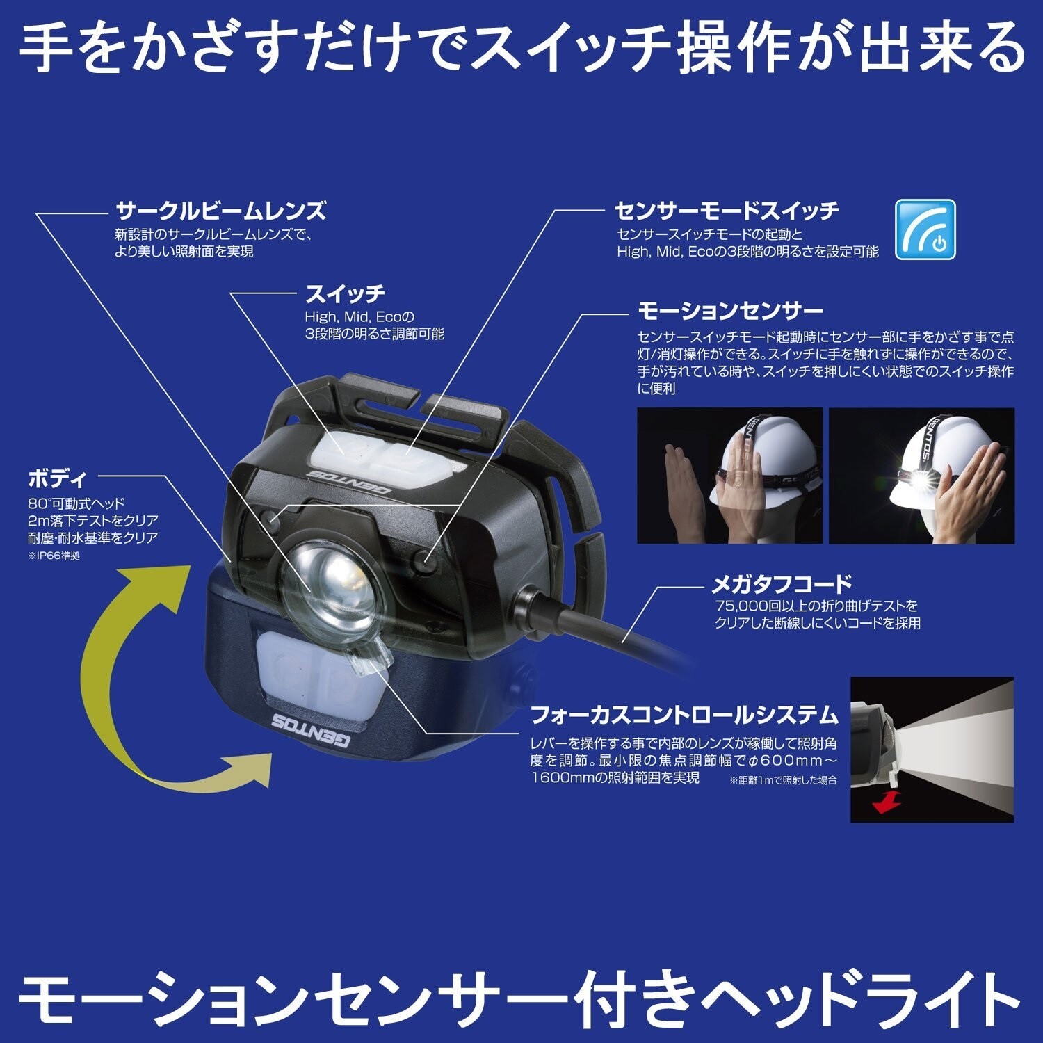 Fonari Gentos Led Head Light Motion Sensor Type 210 Lumens Gt 501d Kupit S Dostavkoj Iz Ssha Na Shopozz Ru
