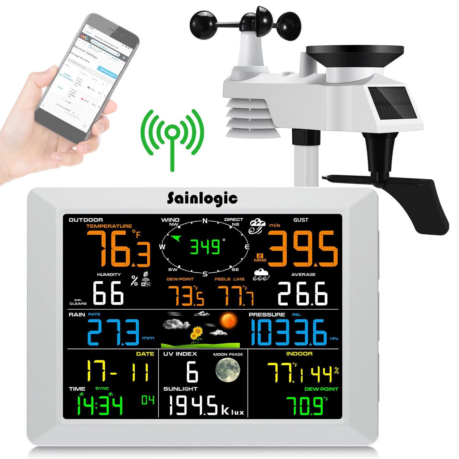With 8.3 Inch Large Display , Remote Monitoring System,
