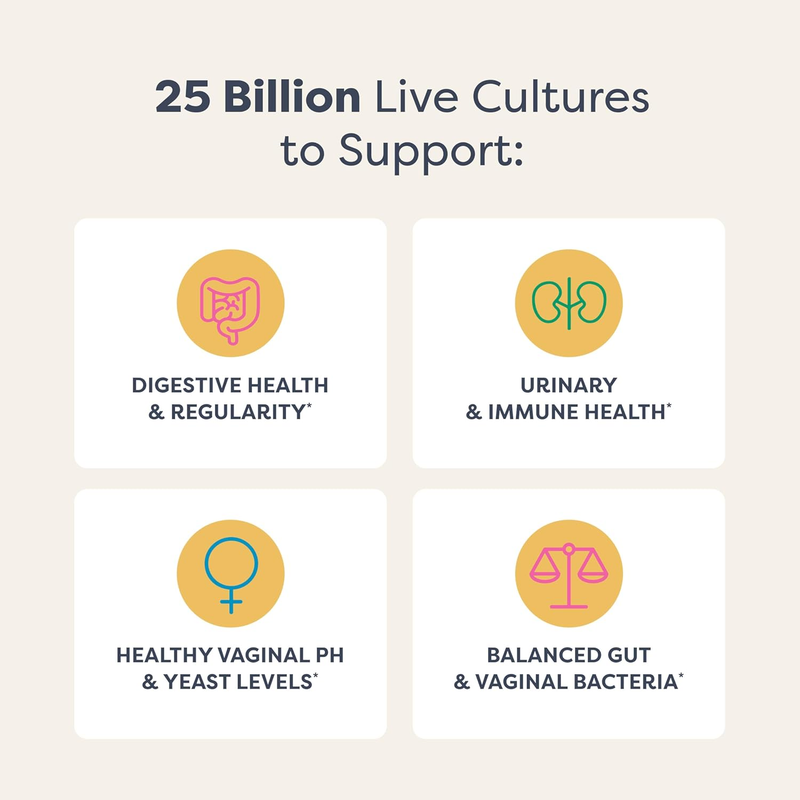 Renew Life Women'S Probiotic Capsules, Supports Ph Balance for Women, Vaginal, U