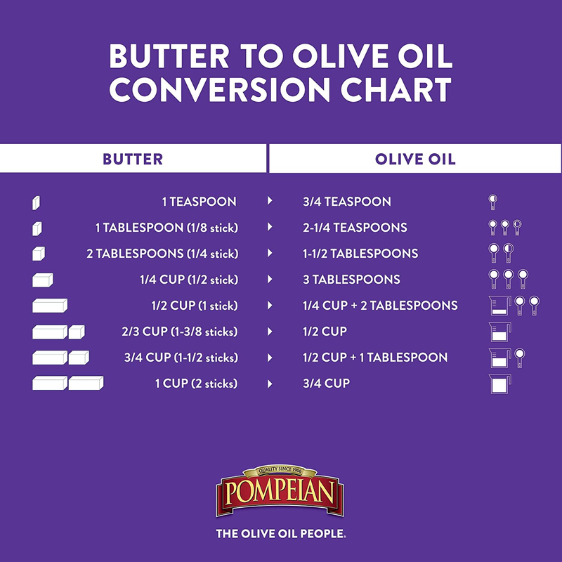 Pompeian Smooth Extra Virgin Olive Oil, First Cold Pressed, Mild and Delicate Fl