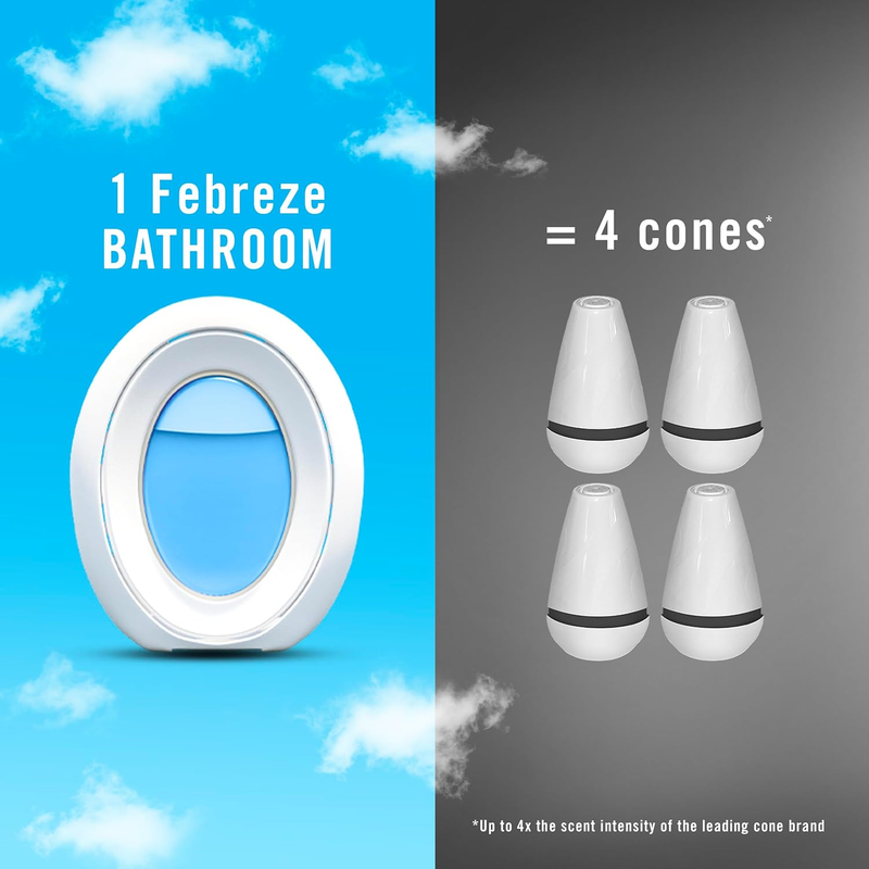 Bathroom, Odor-Fighting, Plug In Alternative, Air Fresheners for Home and Bathro