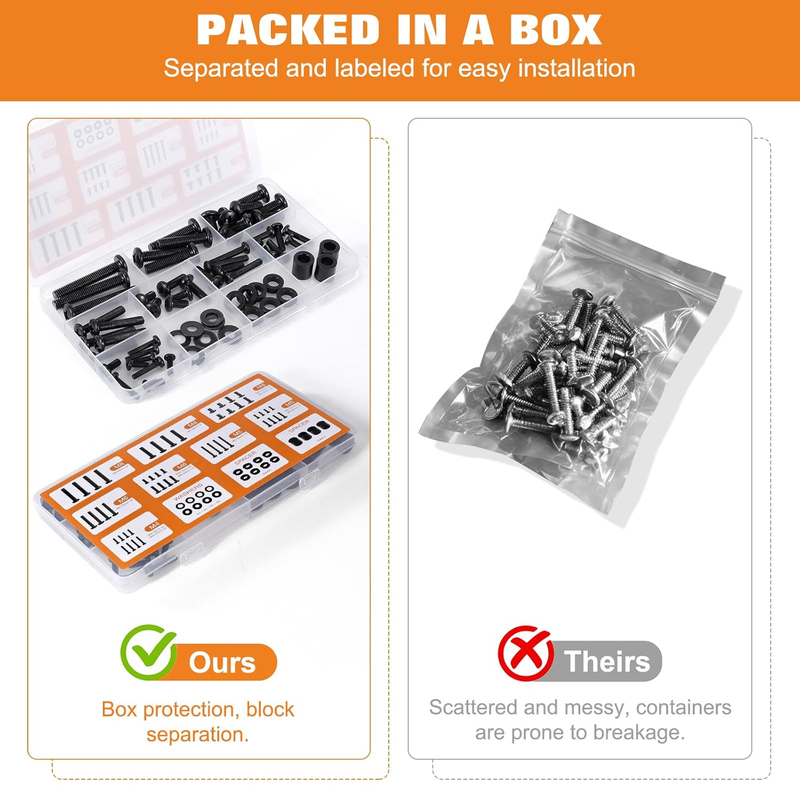 Universal TV Mounting Hardware Screw Kit Set - M4 M5 M6 M8 Screws,Spacers and Wa