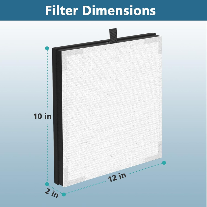 4 Pack HY4866 Replacement Filters for MORENTO HY4866 Air Purifier and YIOU M1 Ai
