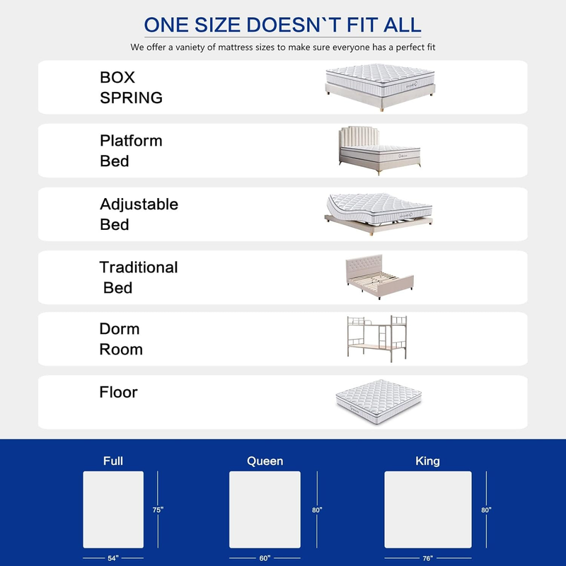 Full Mattress, 10 Inch Size Gel Memory Foam Mattress, Individually Inner Spring