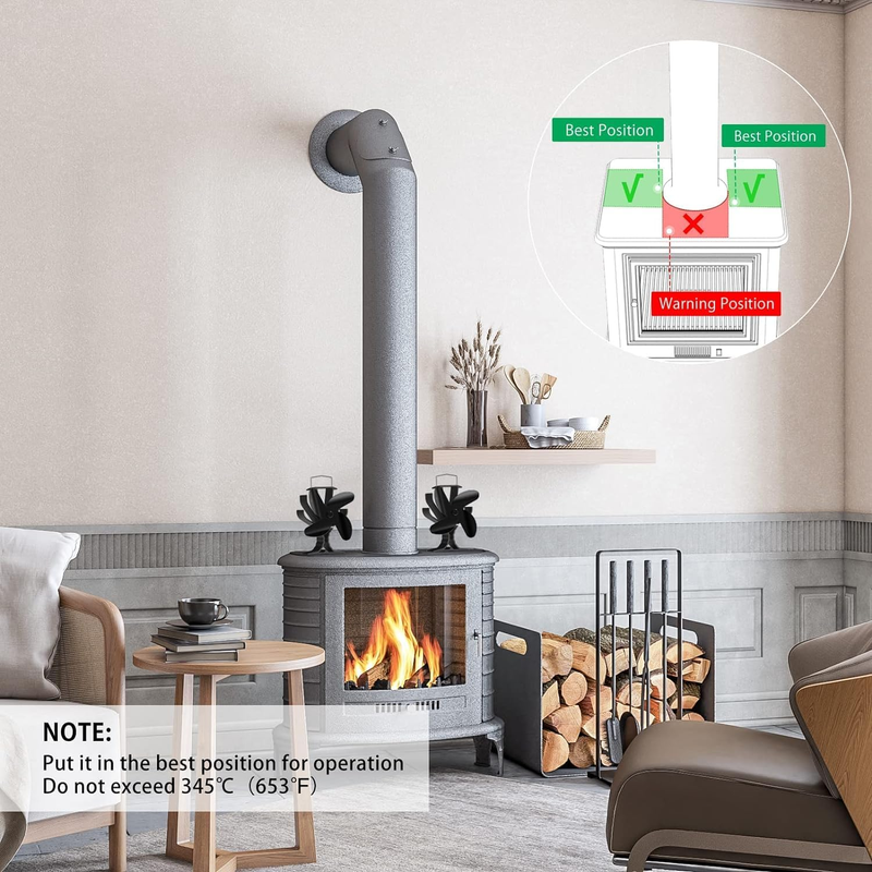 Heat Powered Wood Stove Fan for Wood/Log Burner/Fireplace/Heater, Non Electric,