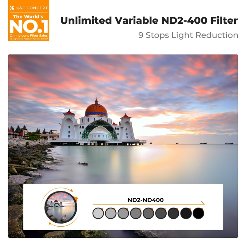 77mm Variable ND Filters ND2-ND400 (1-9 Stops) HD Adjustable Neutral Density 28