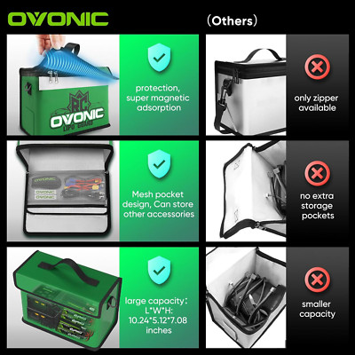 Lipo Safe Bag Fireproof Explosionproof Bag Large Capacity Lipo Battery Storag...