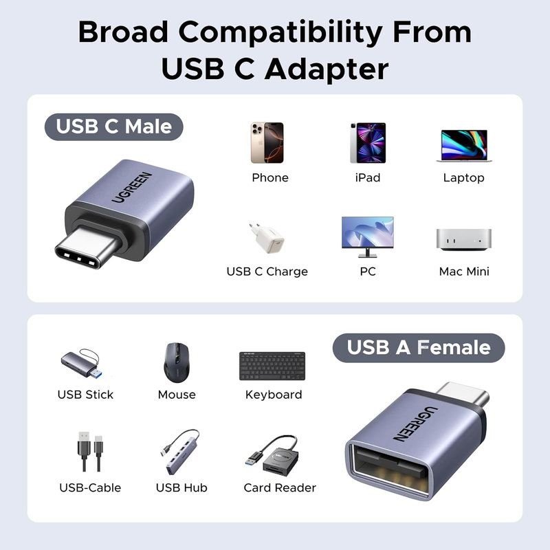 USB to USB C Adapter & USB C to USB Adapter Combo 4-Pack, 10Gbps Type-C Converte