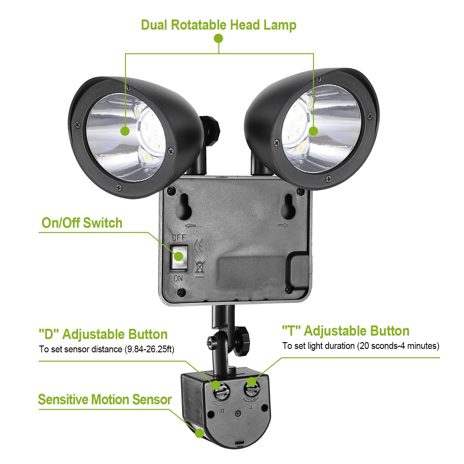 Подсветка dual led. Солнечный прожектор с датчиком движения. dual led подсветка. тип подсветки dual led. технология двойной подсветки dual led.