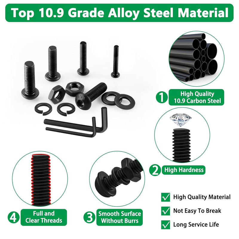 860PCS Metric Screw Assortment Kit, M2 M3 M4 M5 Machine Screws with Lock & Flat