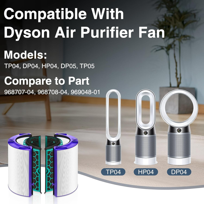 TP04 DP04 HP04 Replacement True Hepa Filter for Dyson HP04 TP04 DP04 TP05 DP05 S