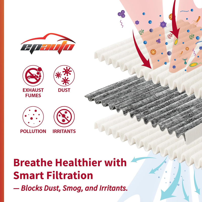 CPJ6X (KD45-61-J6X) Cabin Air Filter includes Activated Carbon Replacement for M