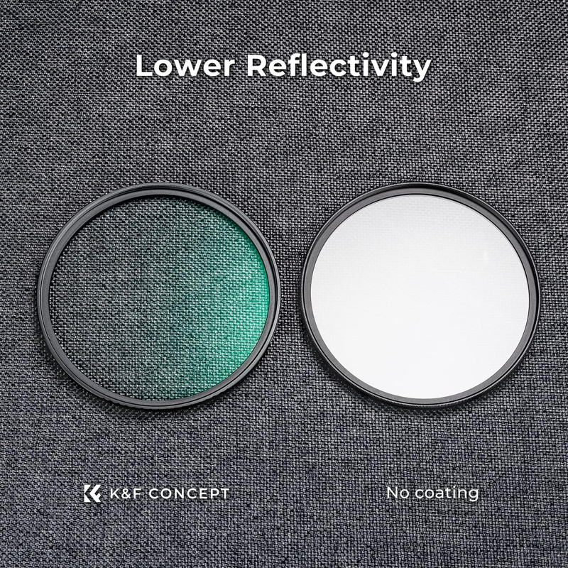 49mm UV Filter Ultra Slim Japan Optics Multi Coated Ultraviolet Protection Lens