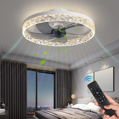 Flush Mount Ceiling Fan