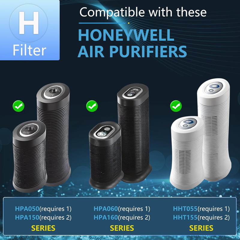 4 True HEPA Replacement Filter H & 8 Carbon Pre Filter B HRF-H1 HRF-H2 Compatibl
