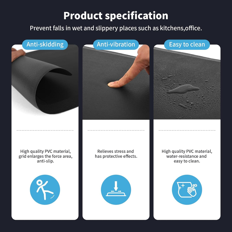 Industrial Anti-Fatigue Floor Mat (28"x17.3", Black)