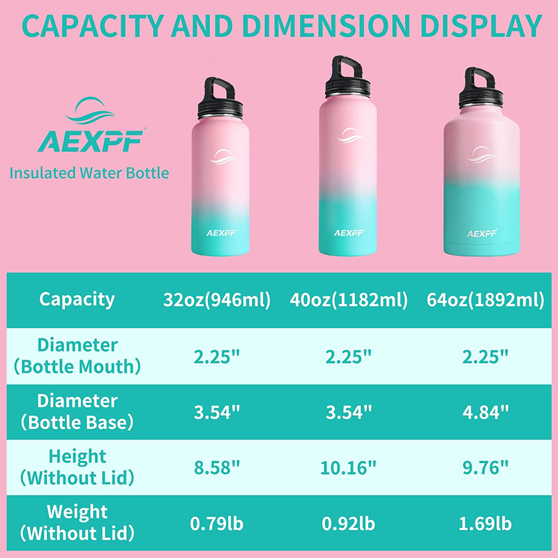 40 Oz Insulated Water Bottle for Women, Stainless Steel Vacuum Double Walled Met