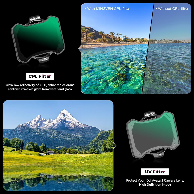 Avata 2 ND Filters, UV + CPL + ND Filters Set Camera Lens for DJI Avata 2 Drone