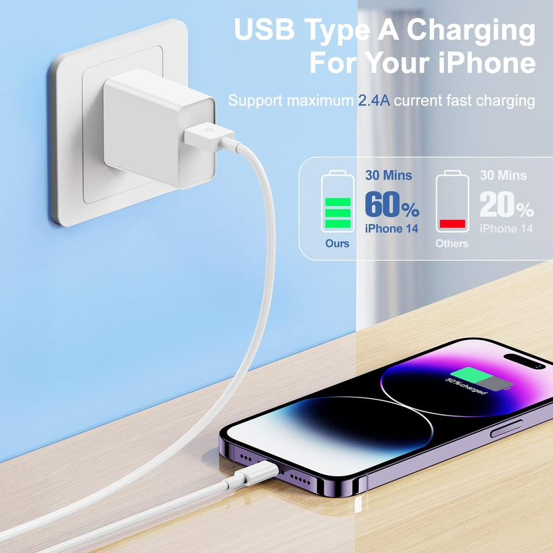 3Pack for [Apple MFi Certified] iPhone Charging Cable 3ft-Lightning to USB Cable