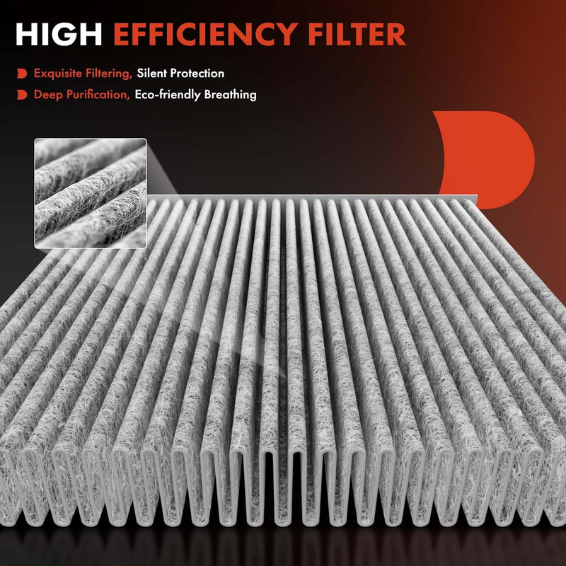 Cabin Air Filter with Activated Carbon Compatible with Hyundai, Kia Models - Acc