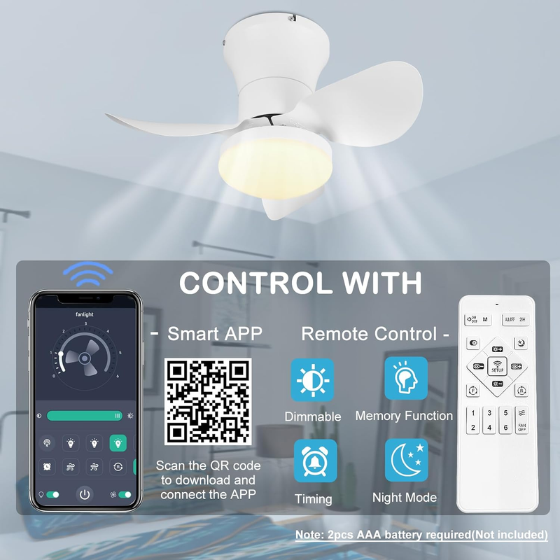 Ceiling Fan with Lights and Remote - 21'' Small Flush Mount Ceiling Fan ...