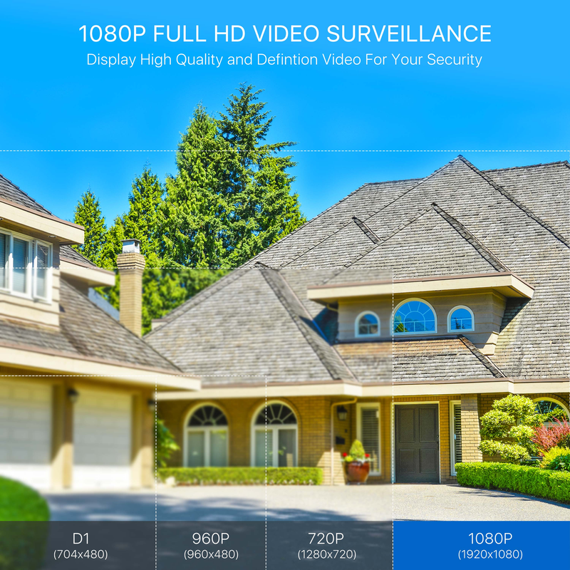 ZOSI 8-Channel FULL 1080P HD-TVI Video Security System CCTV DVR 1TB Hard Drive +