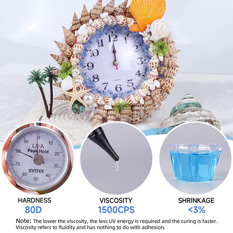 UV Resin Kit with Light, Bonding & Curing in Seconds, 25g UV Resin Kit with UV F