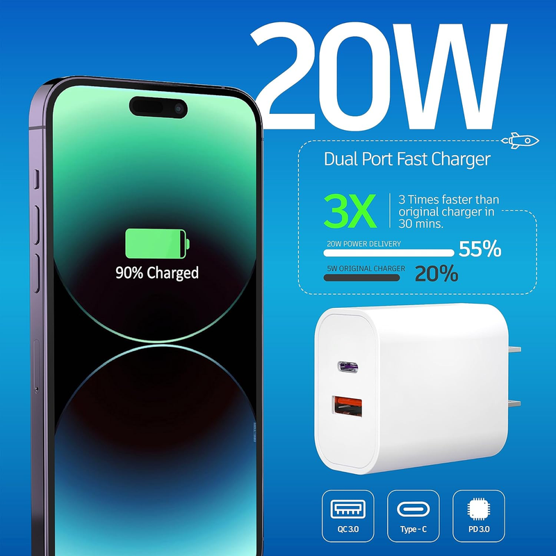 3 Pack USB C Charger Block, 20W Dual Port PD+QC Power Wall Adapter, Quick Fast C