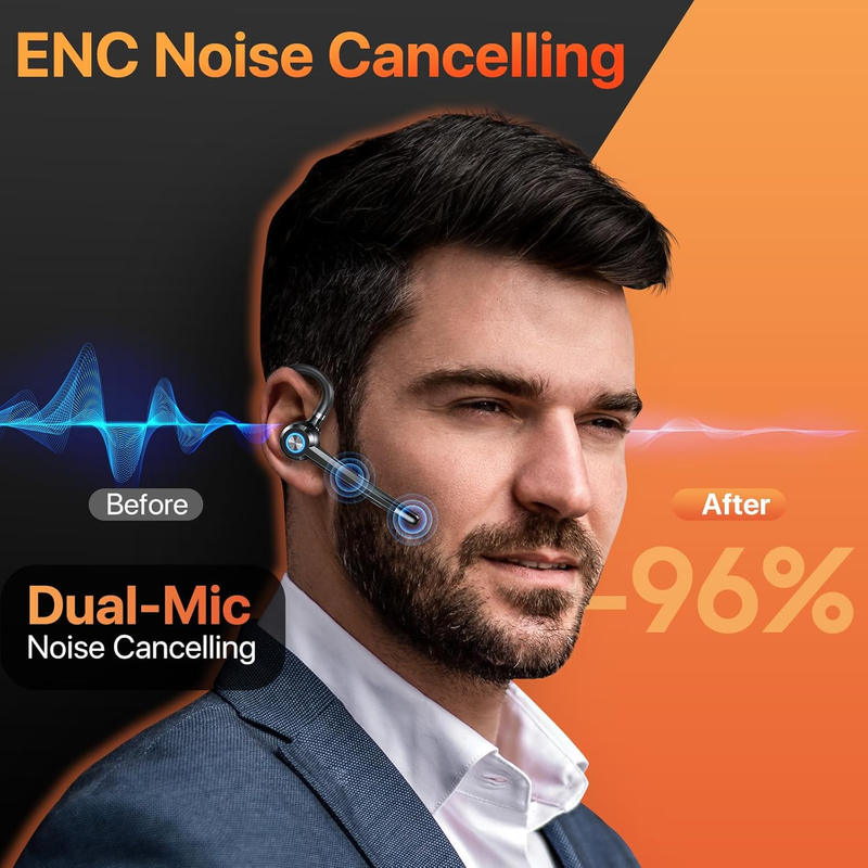 Bluetooth Headset V5.4,Bluetooth Earpiece with ENC Noise Canceling Mic,150H Stan