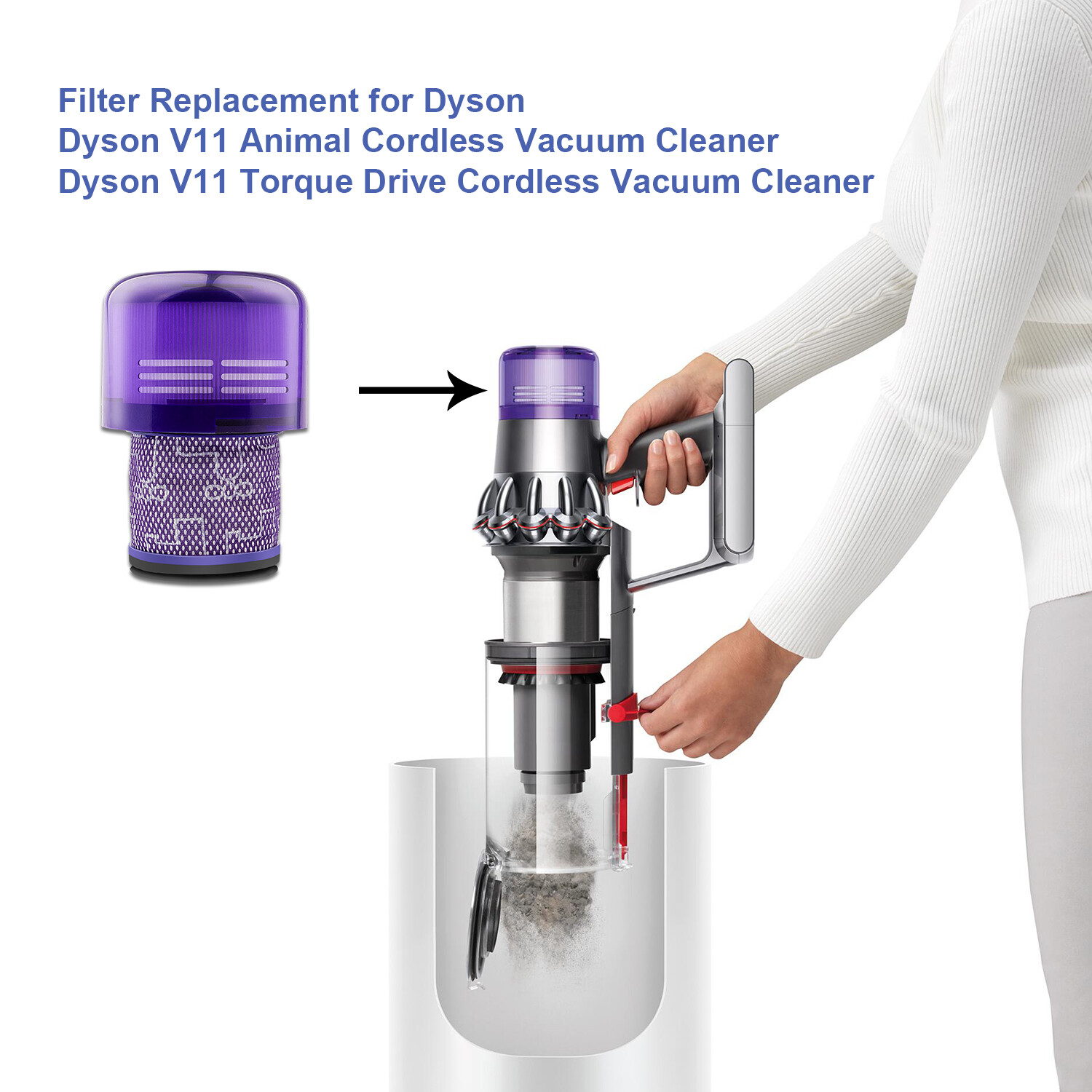 2x Filter Dyson Cordless Vacuum V11 Torque Drive V11 Animal 97001302