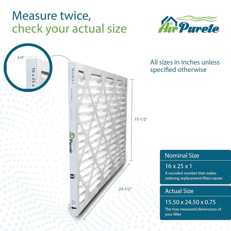 AP3M16251 Furnace Filter | Actual Size: 15-1/2" x 24-1/2" x 3/4" (Nominal Size 1
