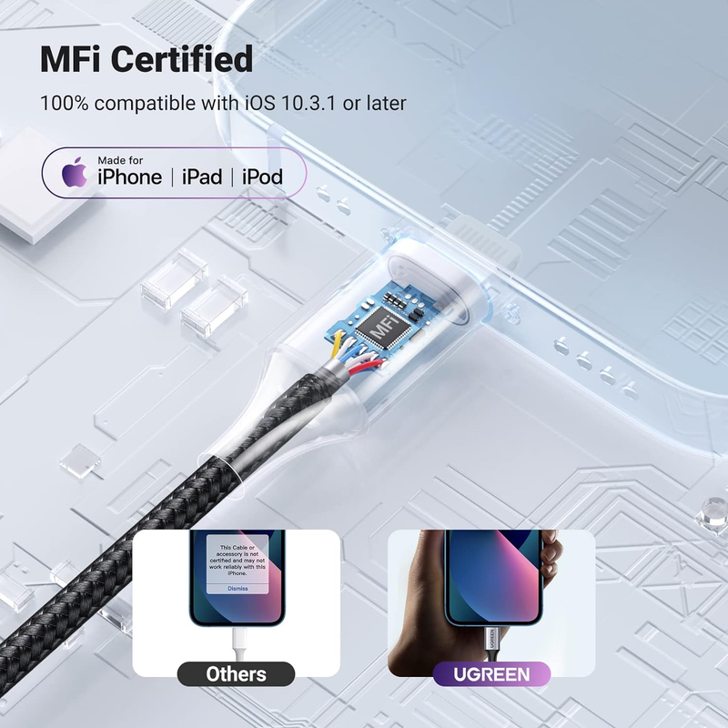 Headphone Adapter for iPhone MFi Certified Lightning to 3.5 mm Earphone Jack Mal