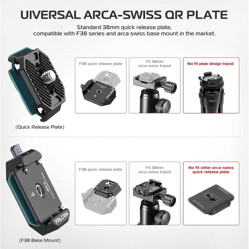 FALCAM F38 Quick Release Plate, 38mm Universal Camera Mounting Adapter w 1/4" to