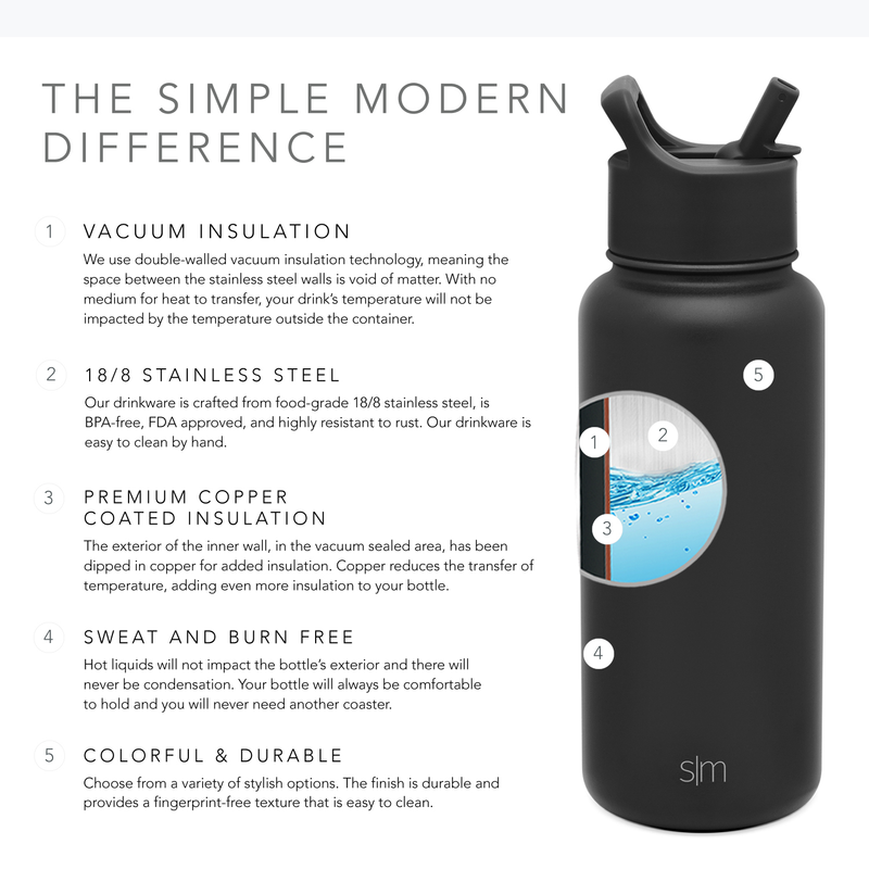 Simple Modern 28 Fluid Ounces Summit Insulated Stainless Steel Water Bottle with
